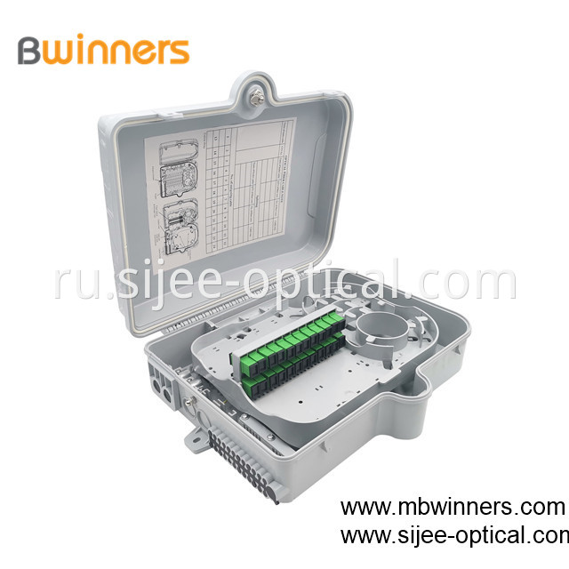 Fiber Optic Distribution Box